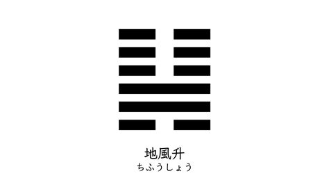 地風升財運|【地風升財運】震驚！地風升卦預示財運爆棚，點亮財富之路的明。